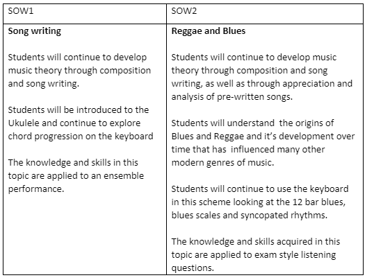 Music Y9
