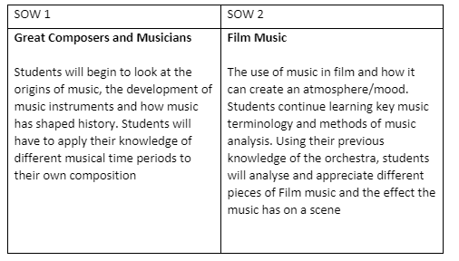 Music Y8