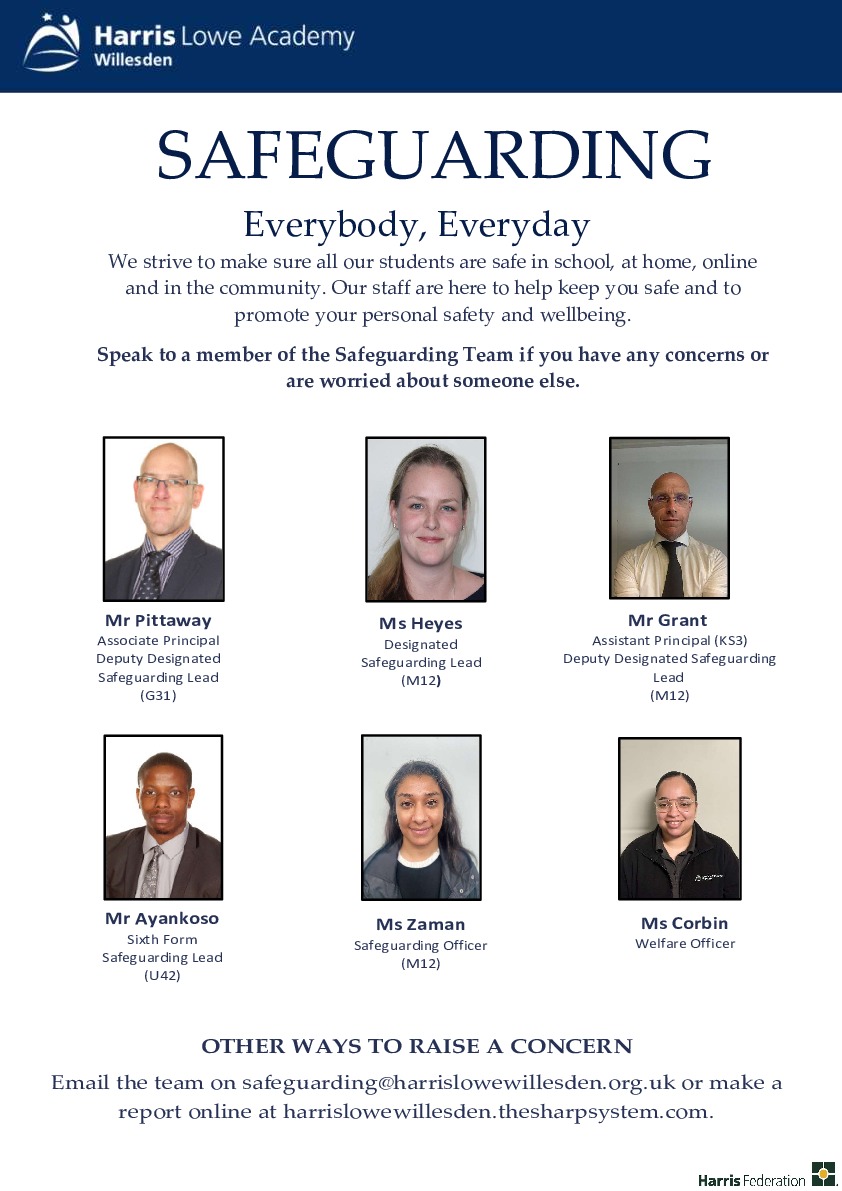 Safeguarding Team Poster Sept25 pdf