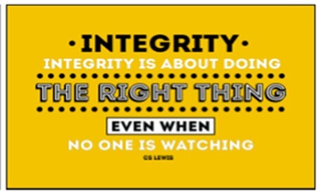 Integrity Card