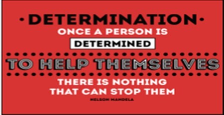 Determination Card