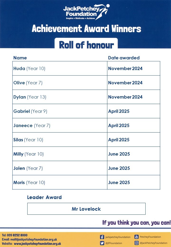 Jack Petchey Award Winners 2025