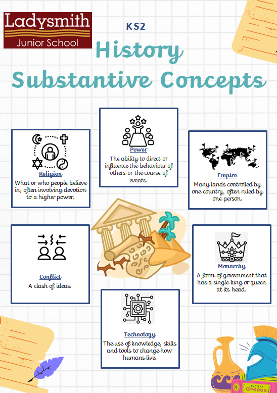 Substantive concepts