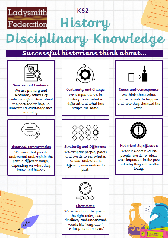 Disciplinary Knowledge