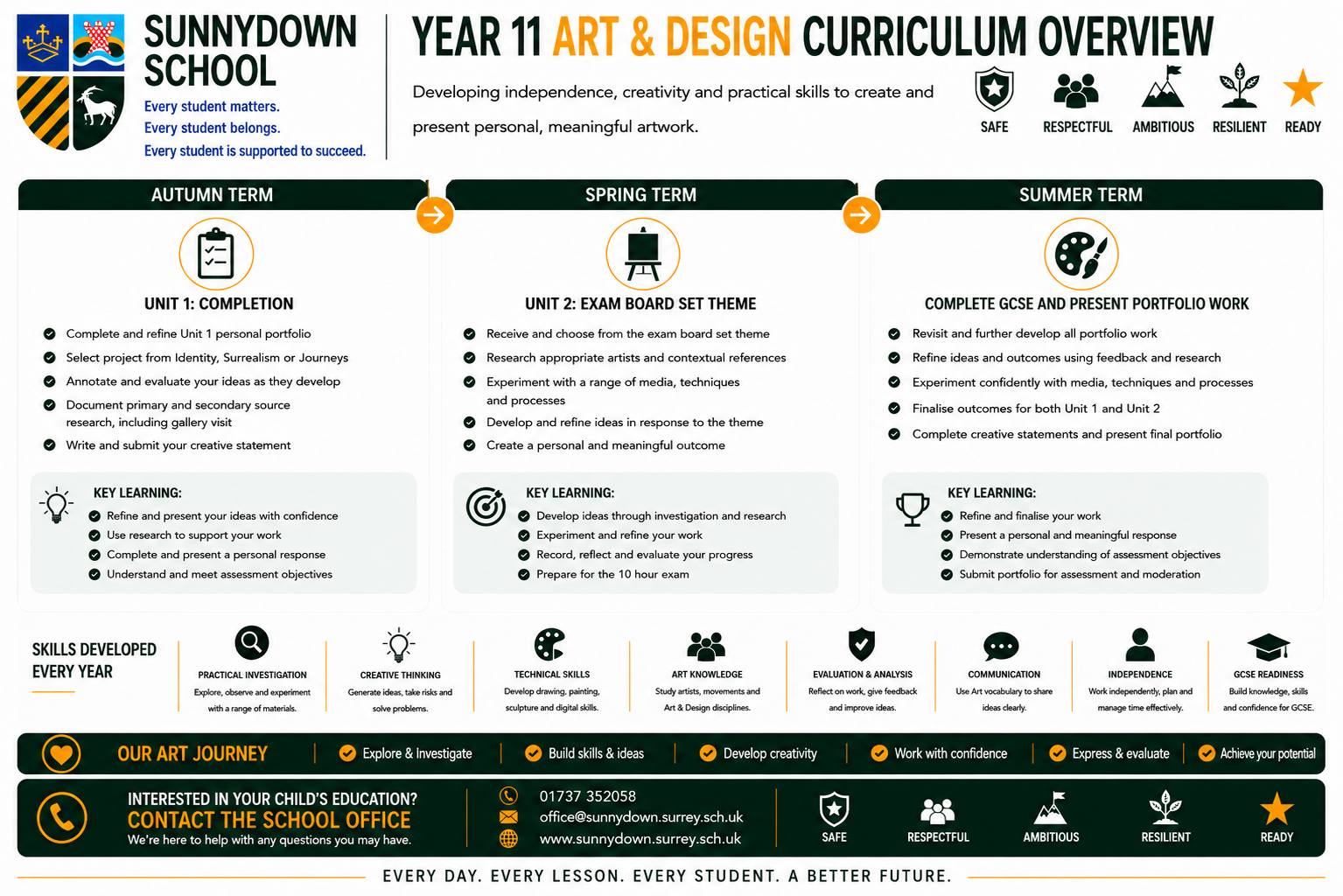 Ar11