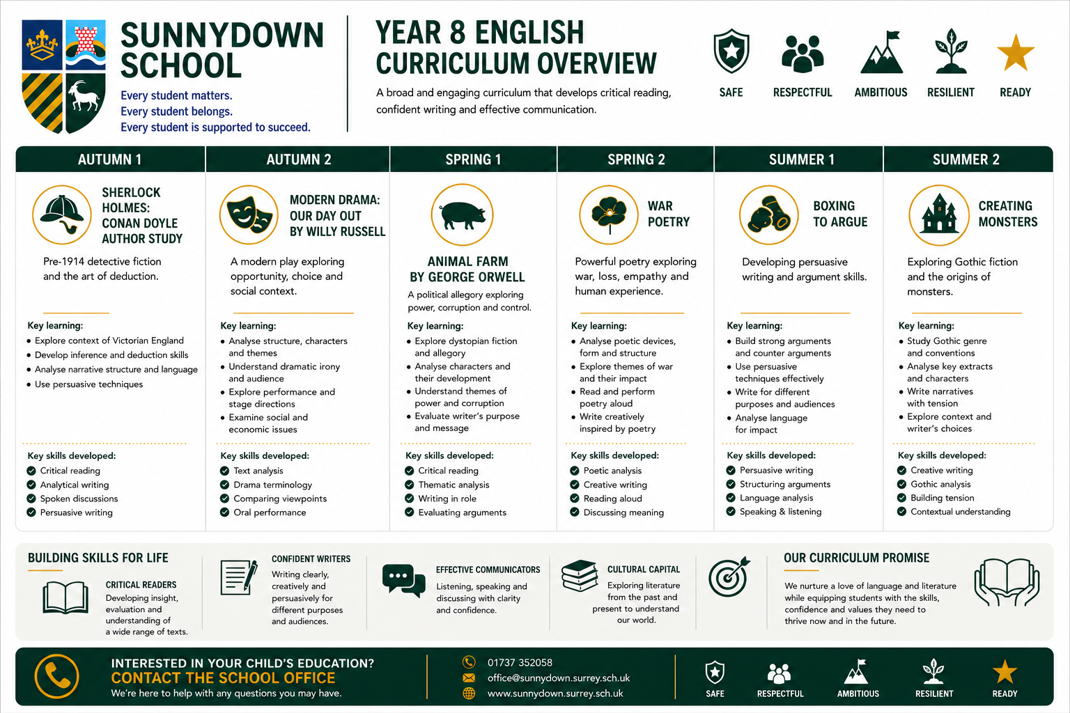 Eng8