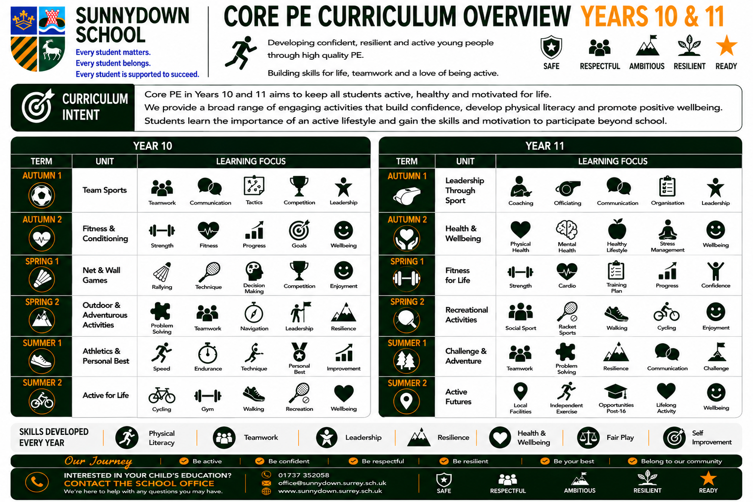 Pecore1011