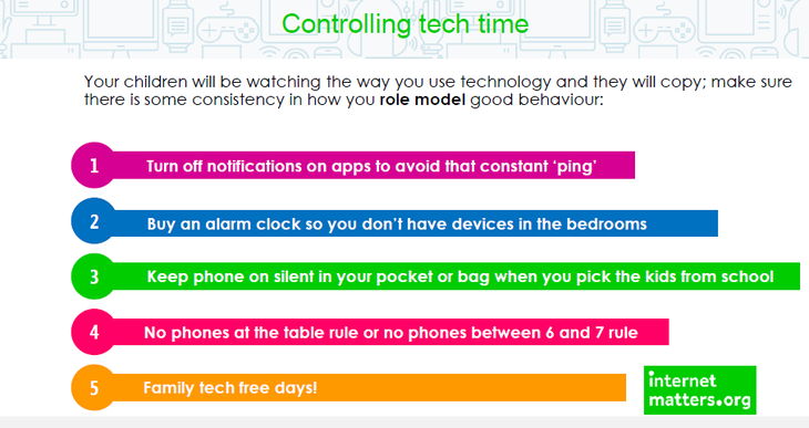 Controlling tech time