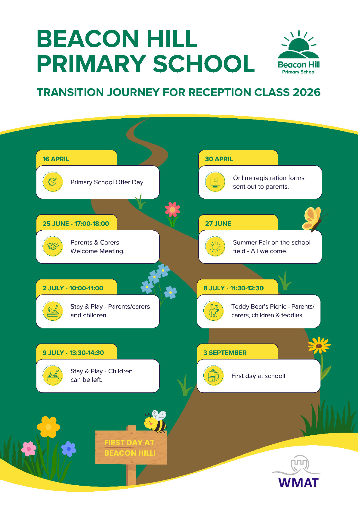 Beacon Hill Reception Transition Journey 2026 3
