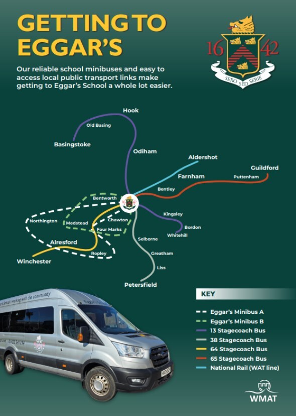 Transport Poster